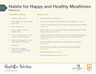 Habits for Happy and Healthy Mealtimes Resources